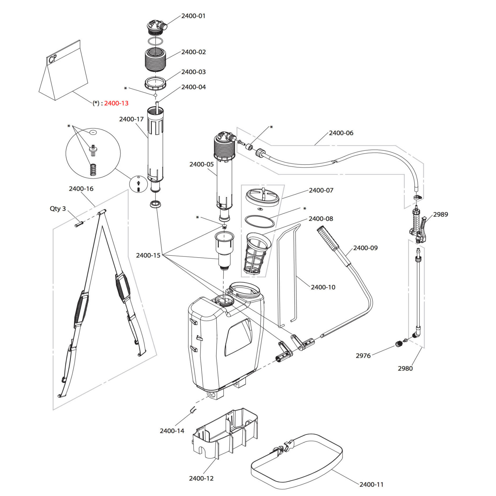 Cooper Pegler Cp3 2000 Series Service Pack